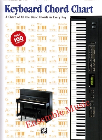 Alfred Keyboard Chord Chart